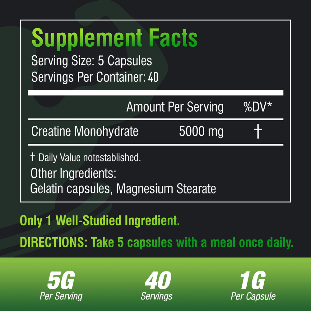Close-up of 5000mg creatine monohydrate capsules
