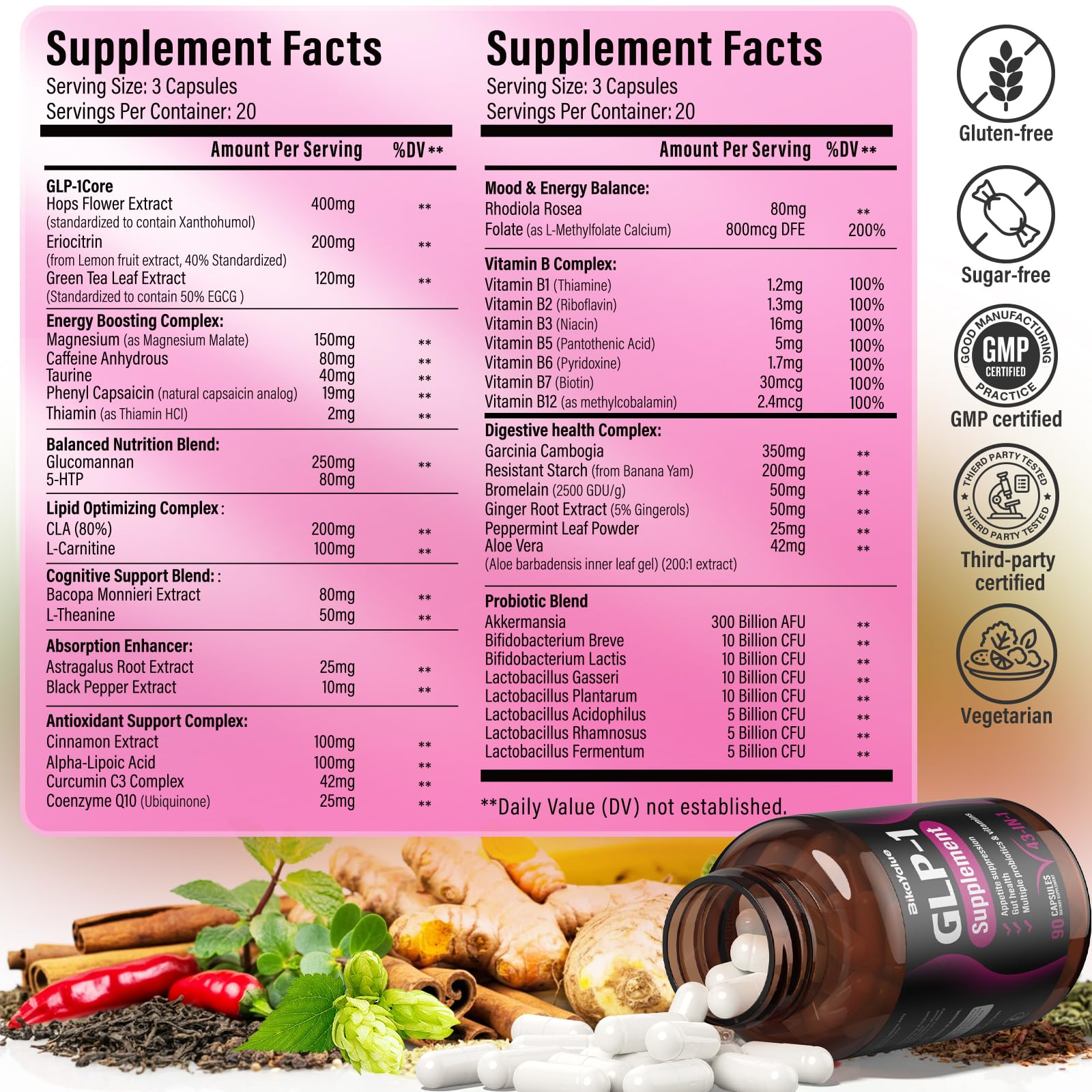 Gluten-free and non-GMO certification label