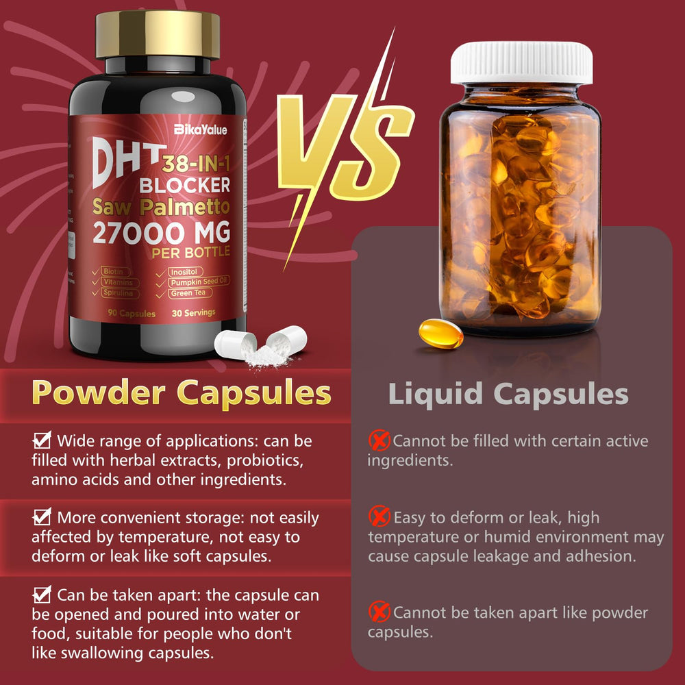 Digestive and urinary health blend components for overall wellness.