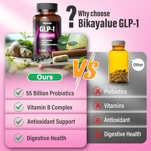 Three capsules serving of BIKAYALUE GLP-1