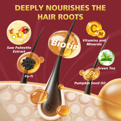 Illustration of herbal blend ingredients used in the formula.