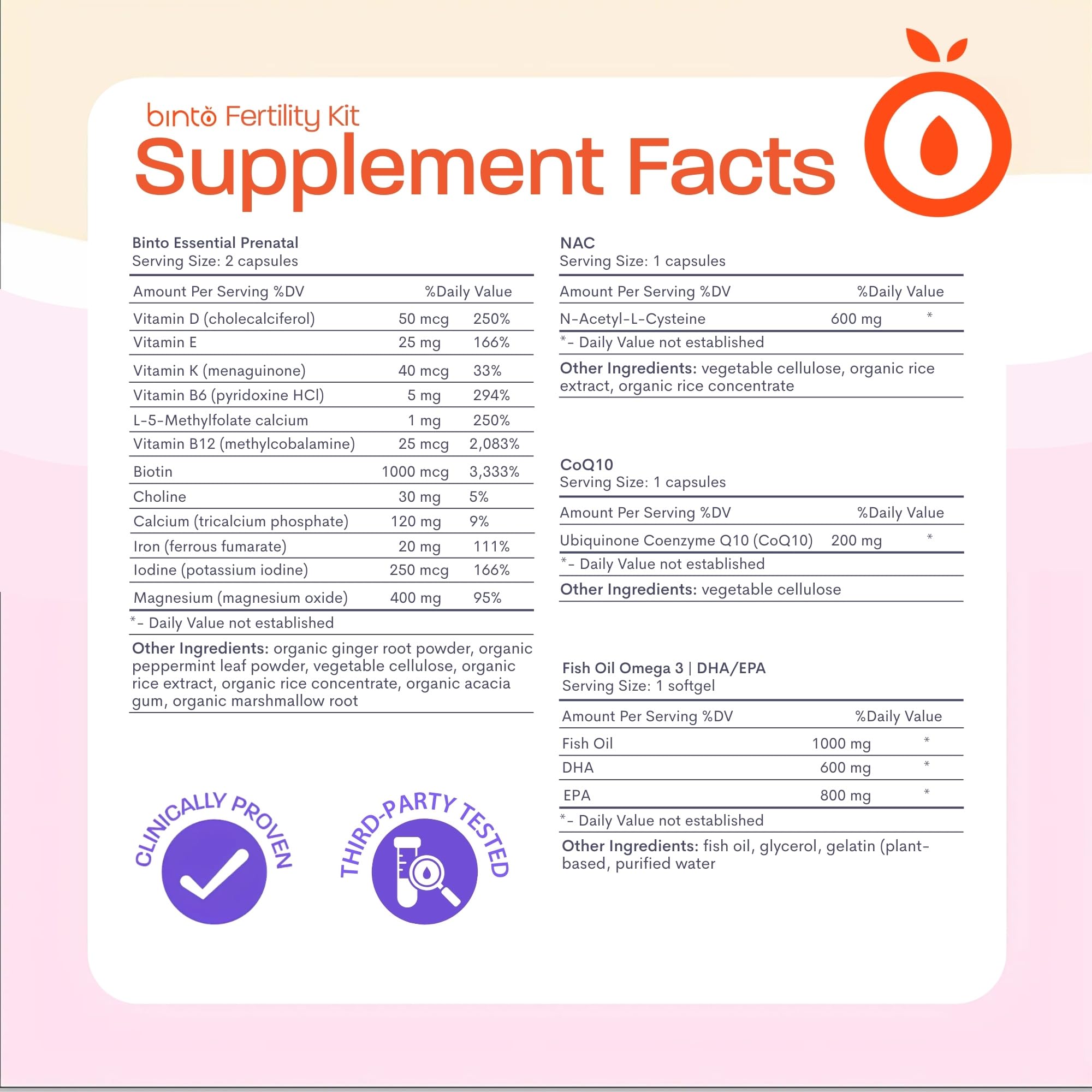 CoQ10 supplement bottle from Binto kit
