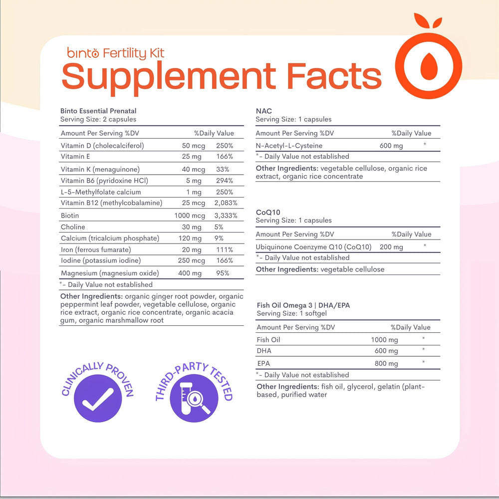 CoQ10 supplement bottle from Binto kit