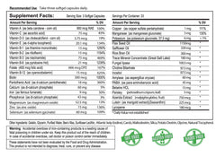 Bio-35 daily dosage instructions