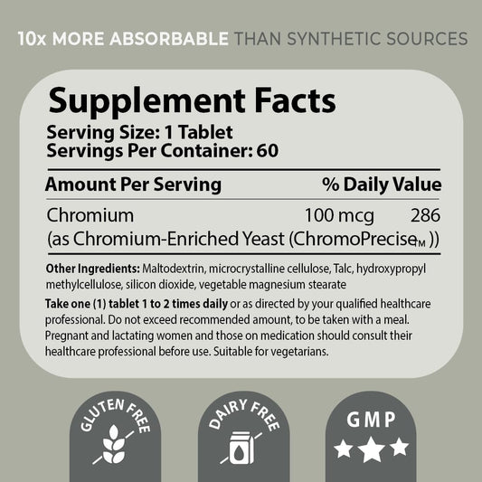 Front of Bio-Chromium bottle showing 60 capsules