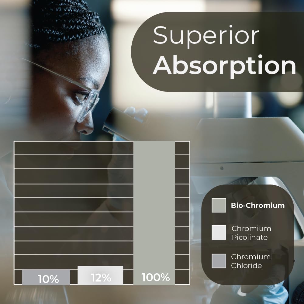 Manufacturing to pharmaceutical standards infographic