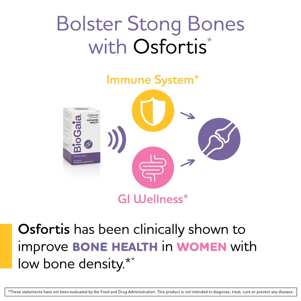 Infographic showing Osfortis benefits for pre, during and post menopause