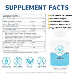 Illustration showing brain function benefits from Bio-Heal probiotic