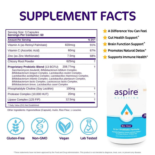 Capsules with 12 strains, 13B CFUs, vitamins and prebiotics