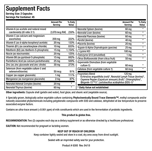 Bio-Immunozyme Forte capsules arranged in a row