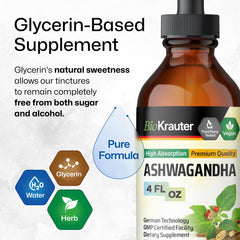 Using Ashwagandha Drops in water or juice