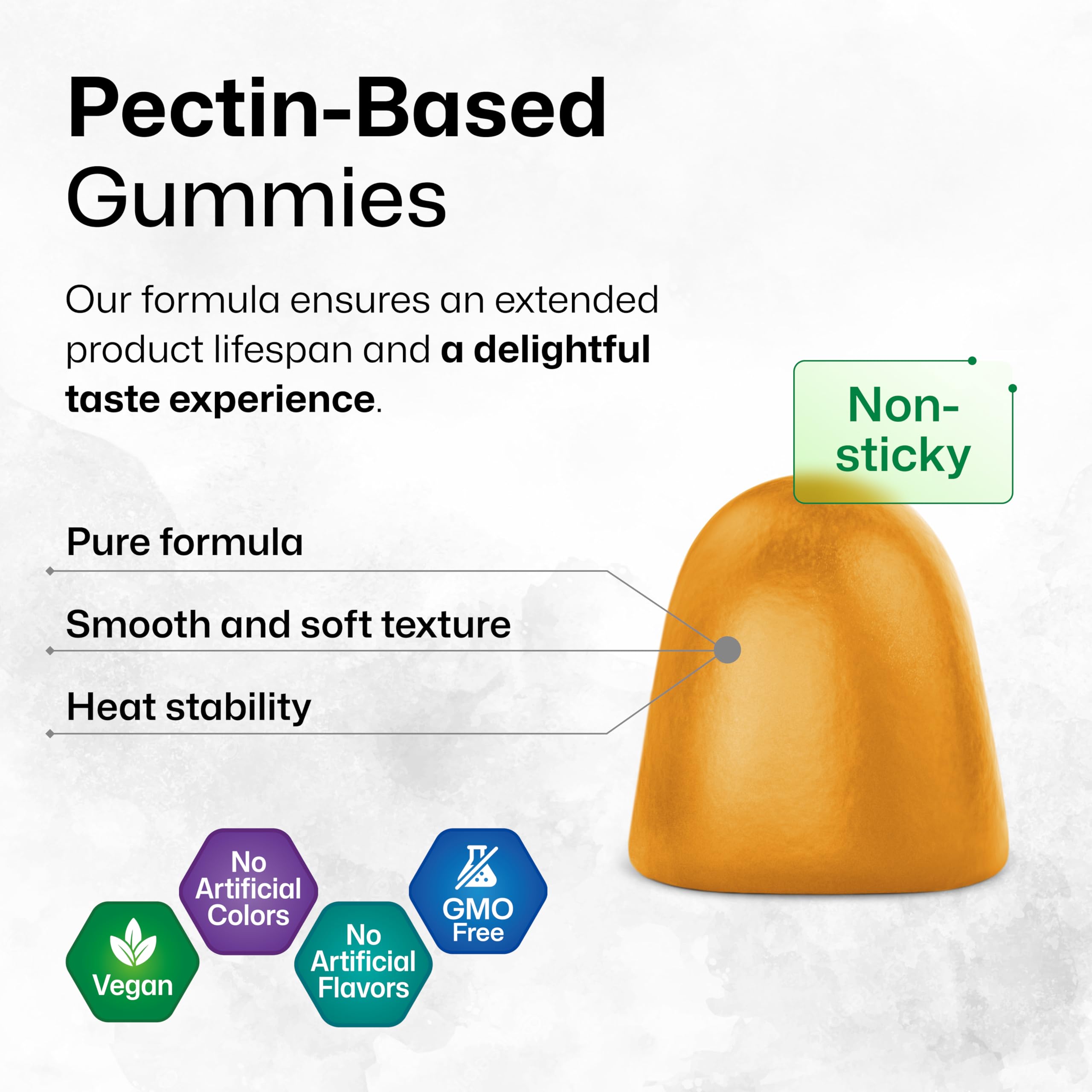 Vegan, pectin-based CoQ10 gummies