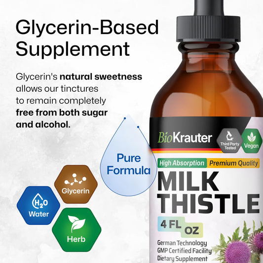 Dropper bottle close-up with milk thistle extract