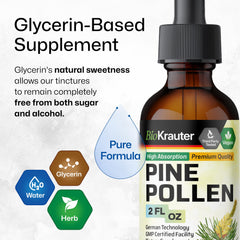 Dropper releasing tincture into a cup