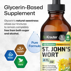Germany technology emphasis on tincture