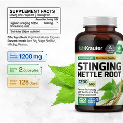 125-day supply packaging of nettle capsules