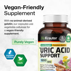 BIO KRAUTER Uric Acid Support packaging box