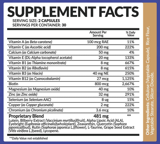 Close-up of key ingredients: Lutein, Zeaxanthin, Lycopene, Bilberry