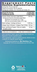 Nutrition facts and ingredients panel