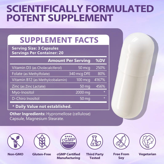 Graphic highlighting ovarian health and hormonal balance features