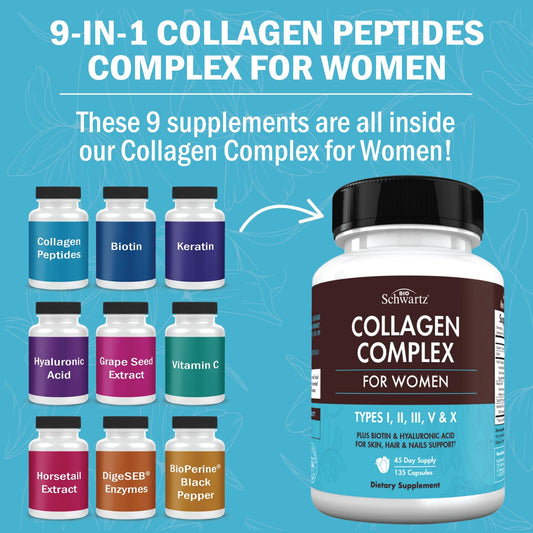 Back label of BioSchwartz hydrolyzed collagen capsules bottle