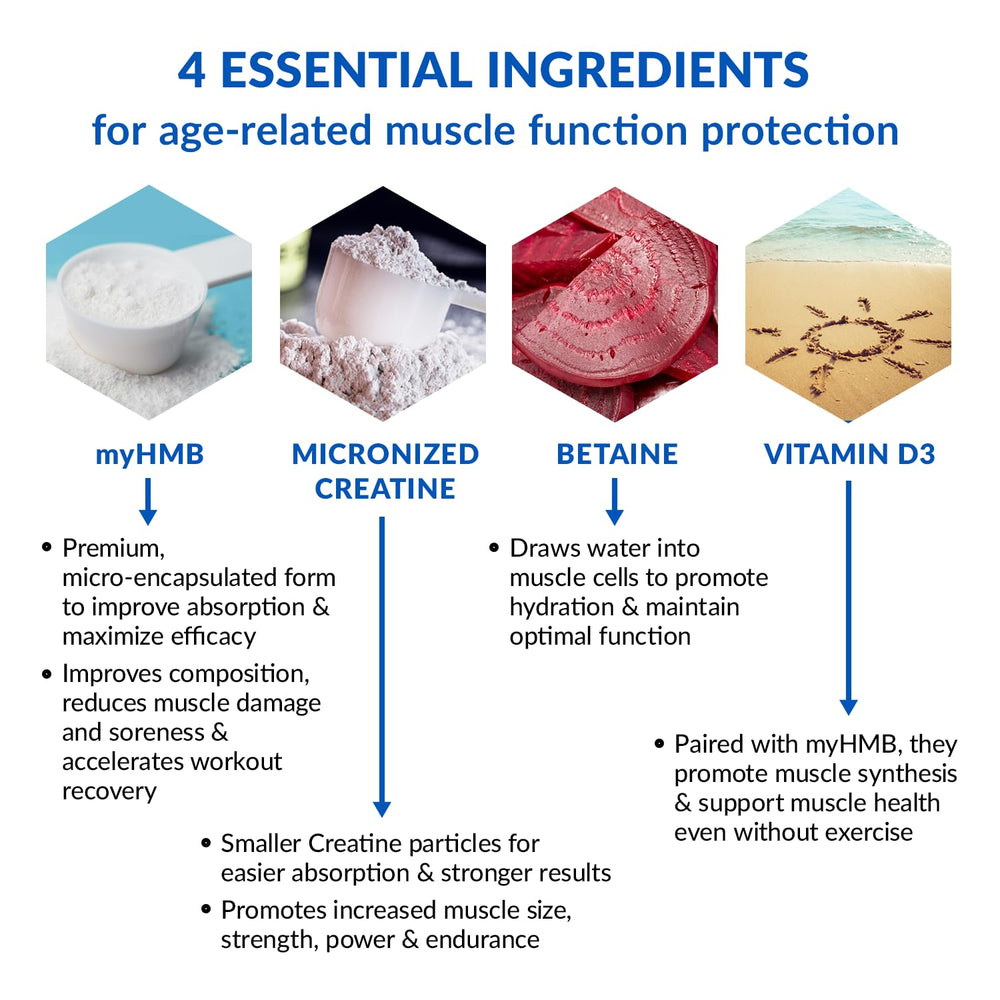 Label showing Vitamin D3 and Betaine ingredients