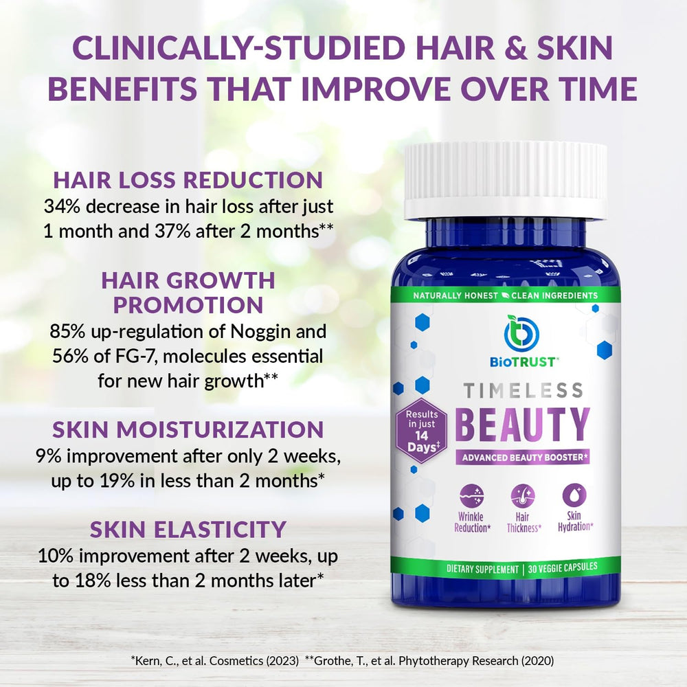 Illustration of healthy hair, skin, and nails