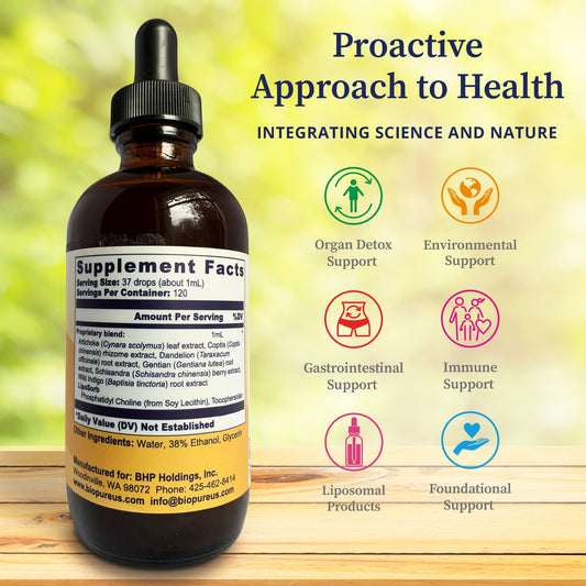 Bottle label showing the 6 herbal extracts used in BioPure Livessence