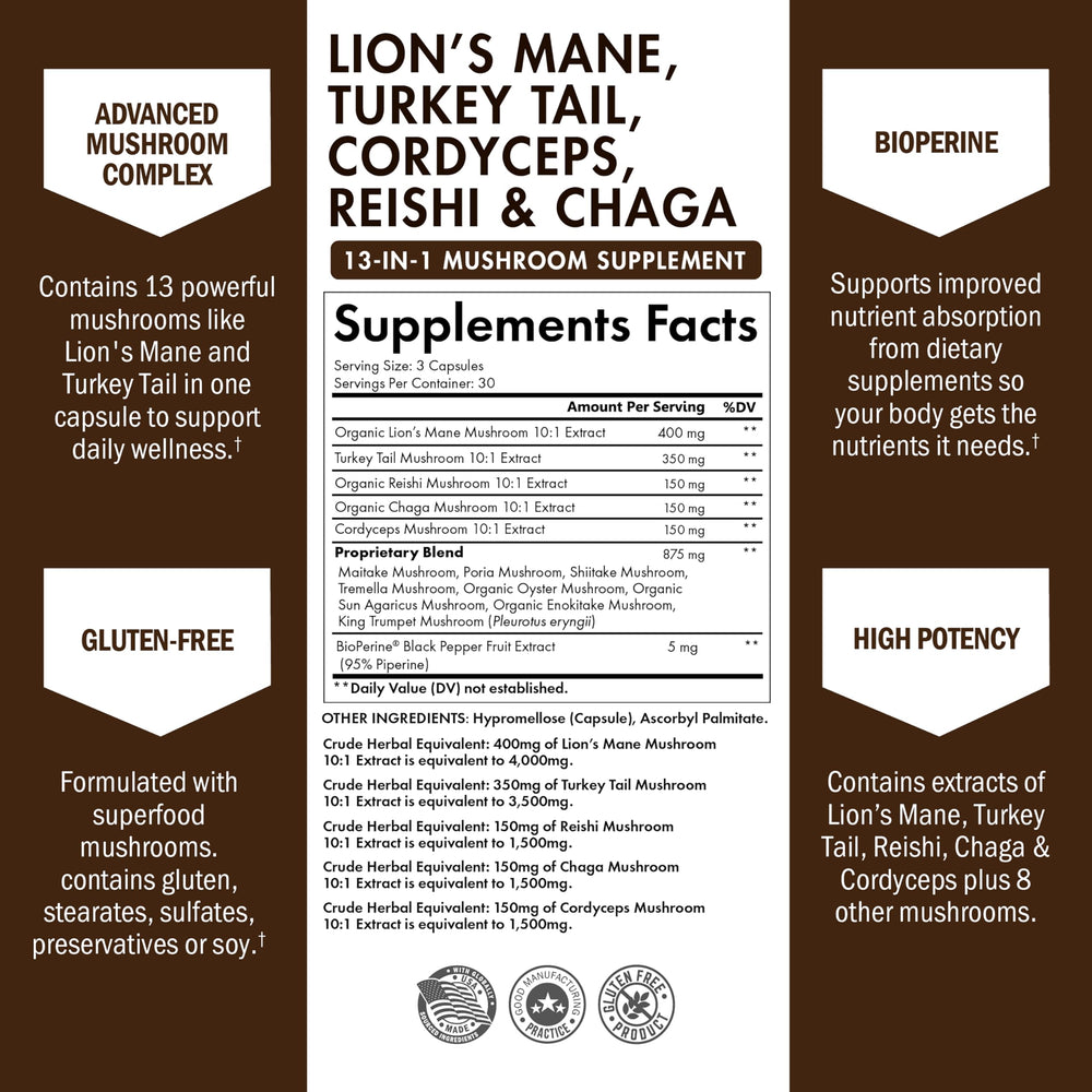 Lions Mane mushroom in BioSchwartz supplement