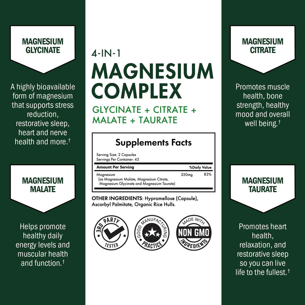Close-up of magnesium glycinate, citrate, taurate and malate blend
