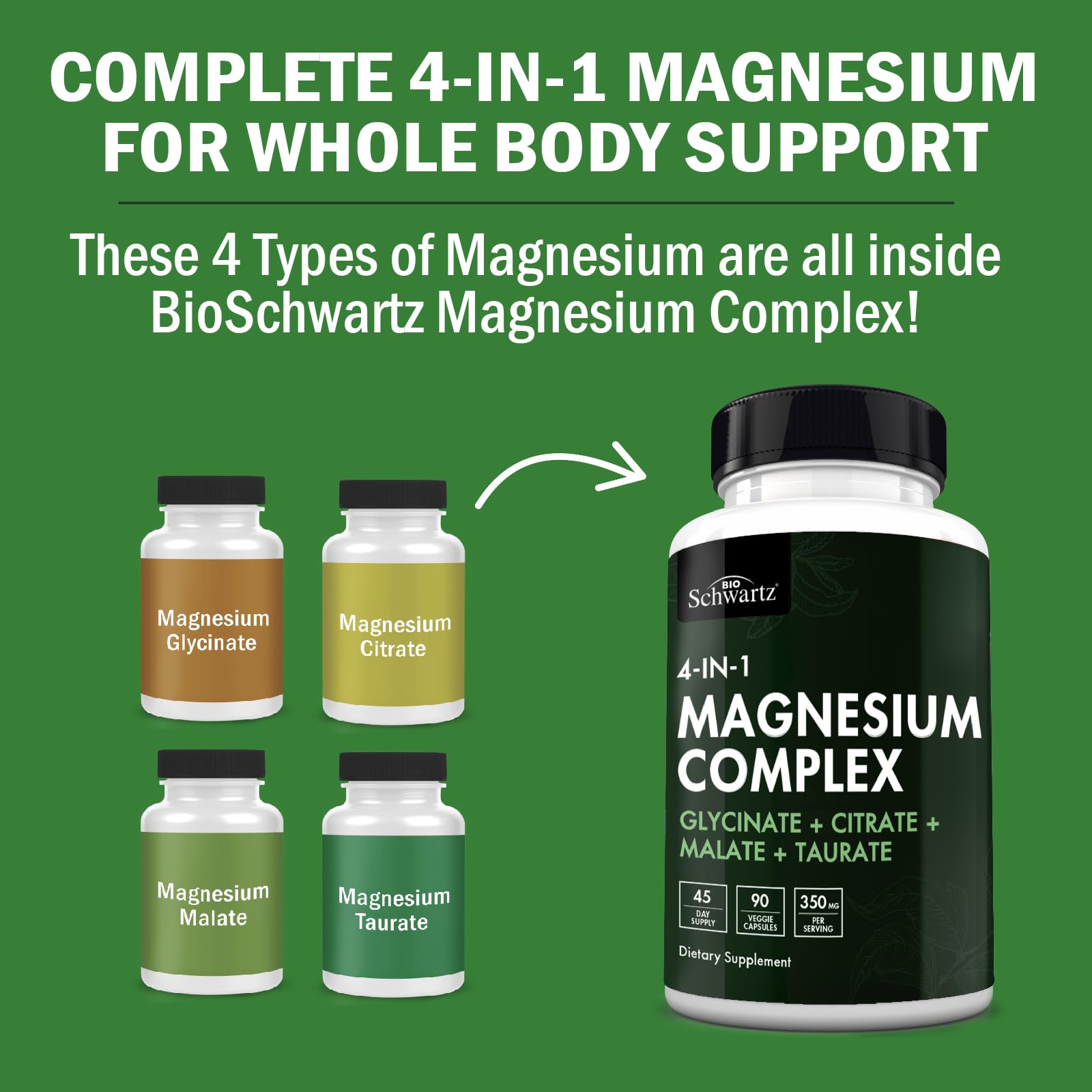 Nerve and muscle health concept with capsules