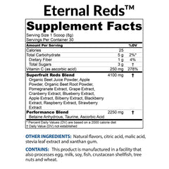 Close-up of Eternal Reds red superfoods ingredients and polyphenols