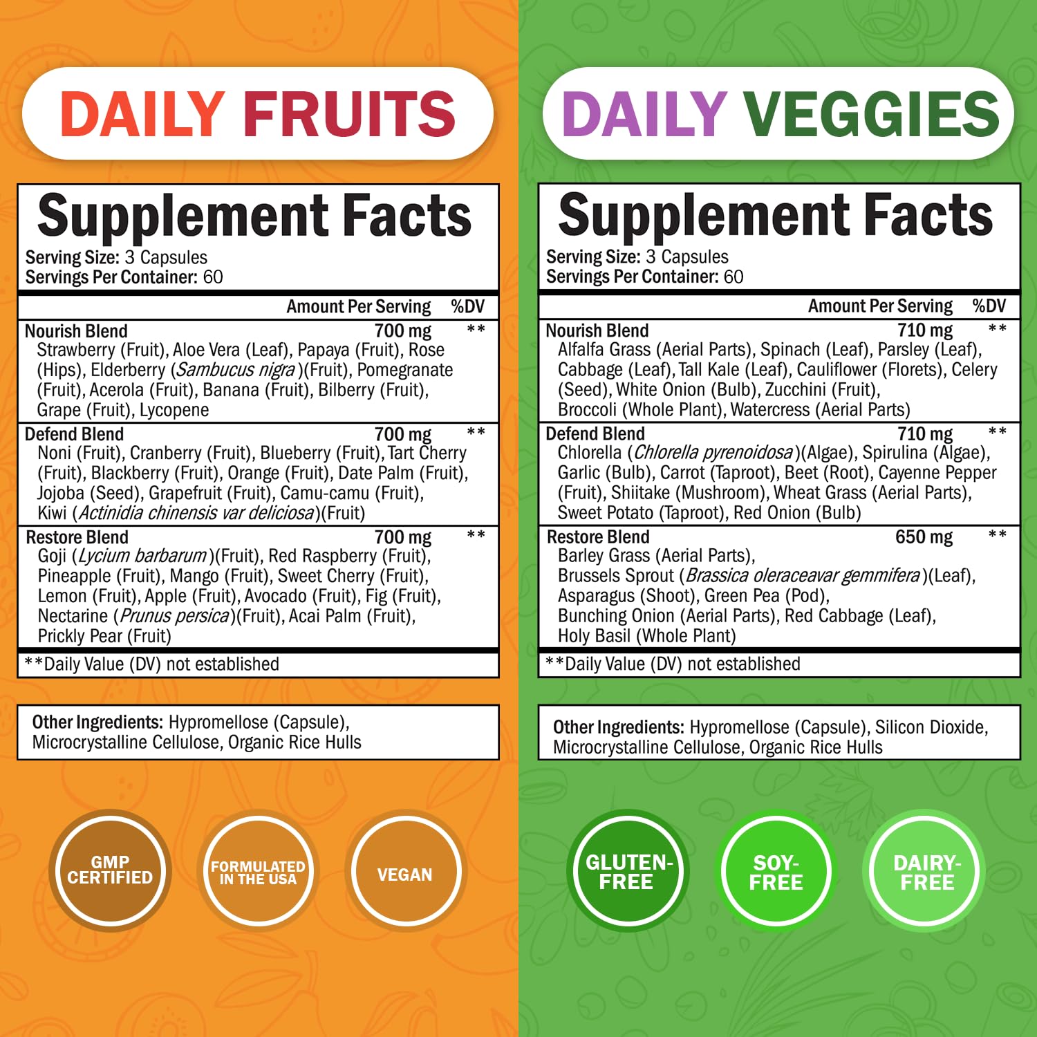 Close-up of 47 whole-food ingredients including Acai and Brussels sprouts