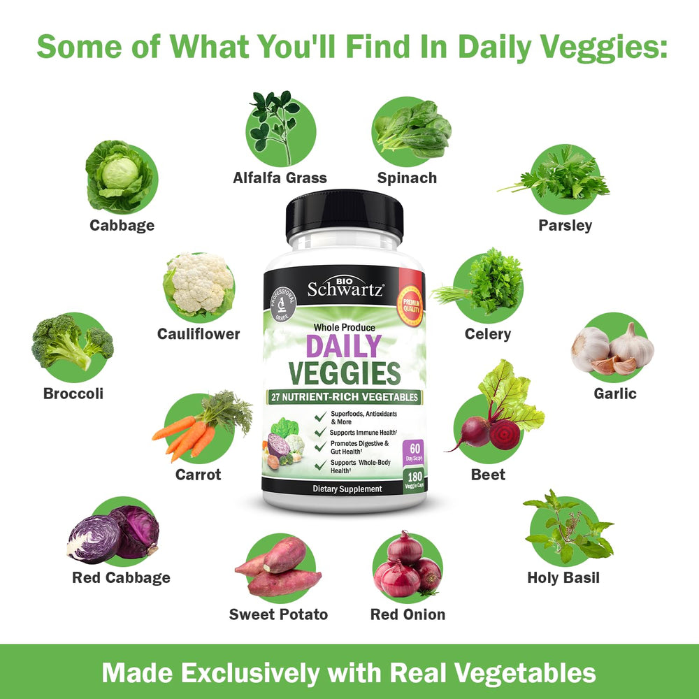 Nutrition label highlighting vitamins and minerals