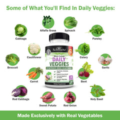 Nutrition label highlighting vitamins and minerals