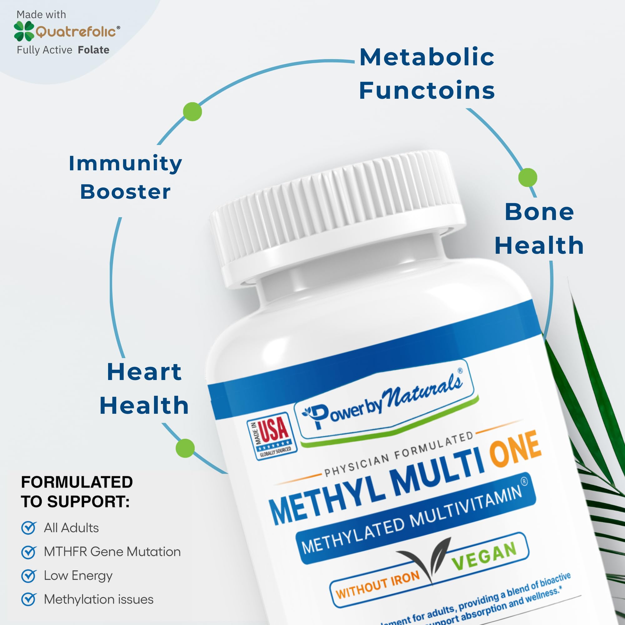 Bioactive B12 and B6 vitamins illustration