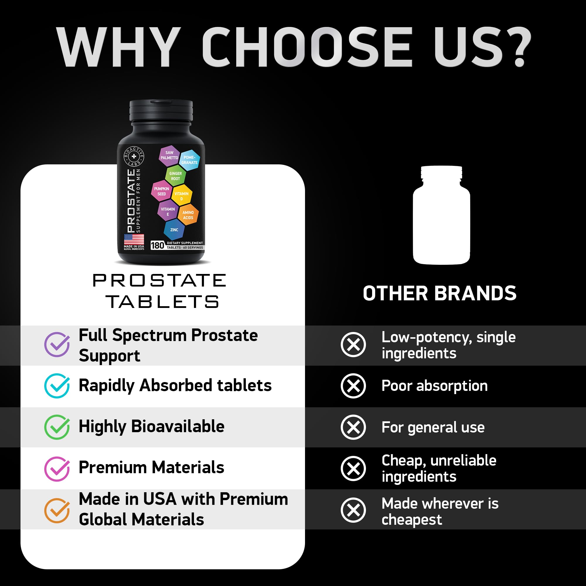 Pomegranate and ginger extracts for added support