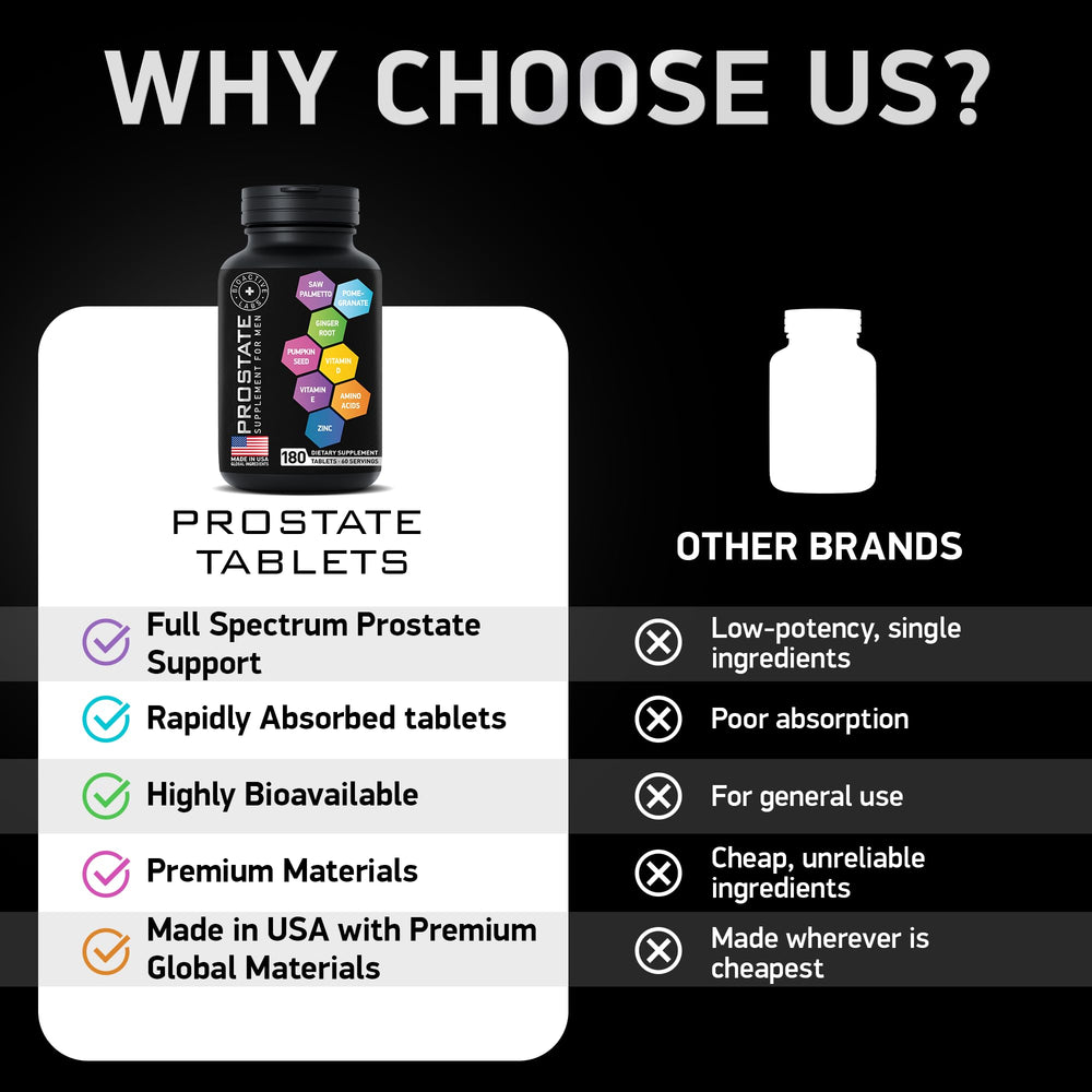 Pomegranate and ginger extracts for added support