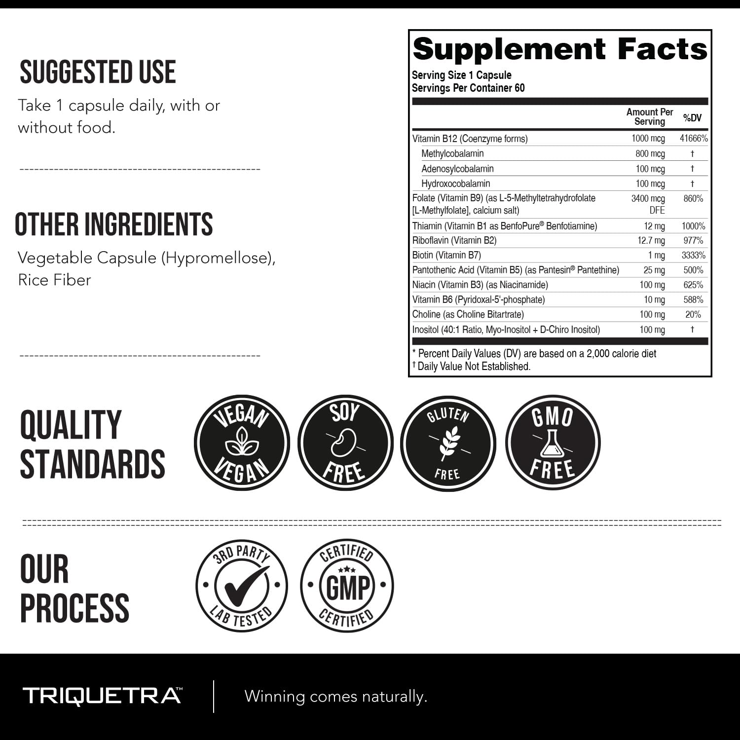 USA-made, cGMP manufacturing and third-party lab tested