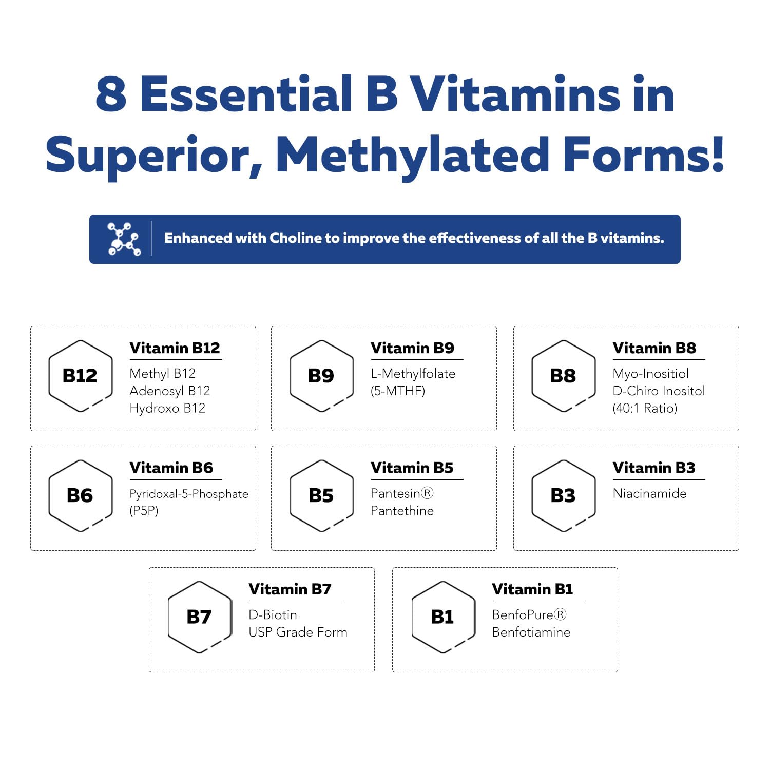 BioActive Vitamin B Complex liquid bottle with dropper