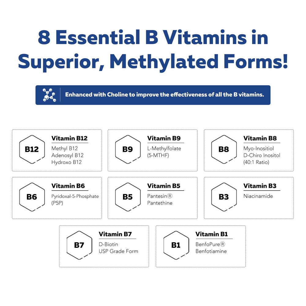 BioActive Vitamin B Complex liquid bottle with dropper