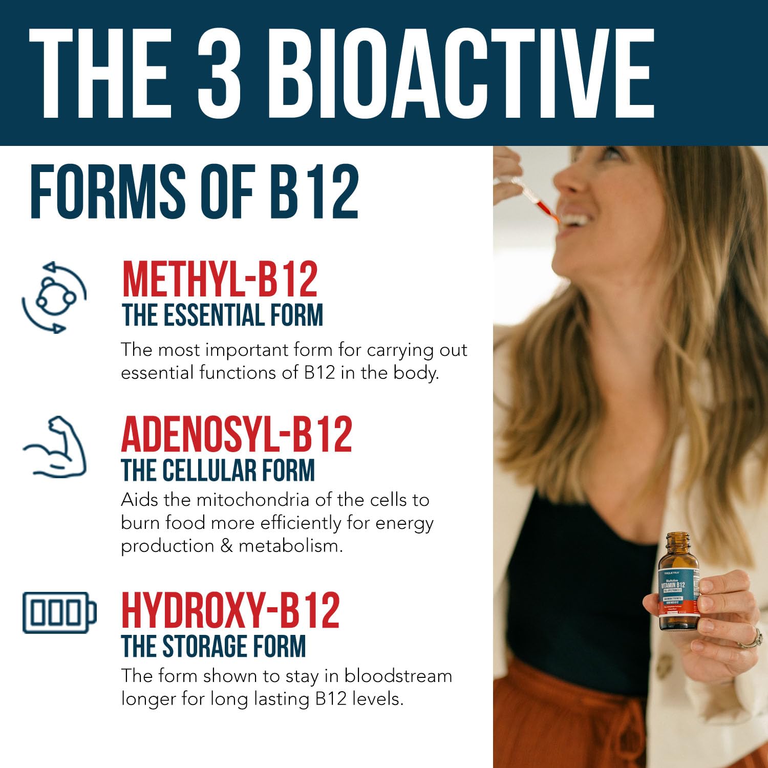 Co-factor methylfolate included with B12 forms