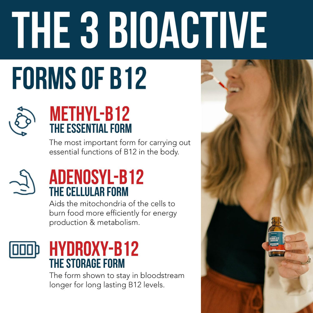Co-factor methylfolate included with B12 forms