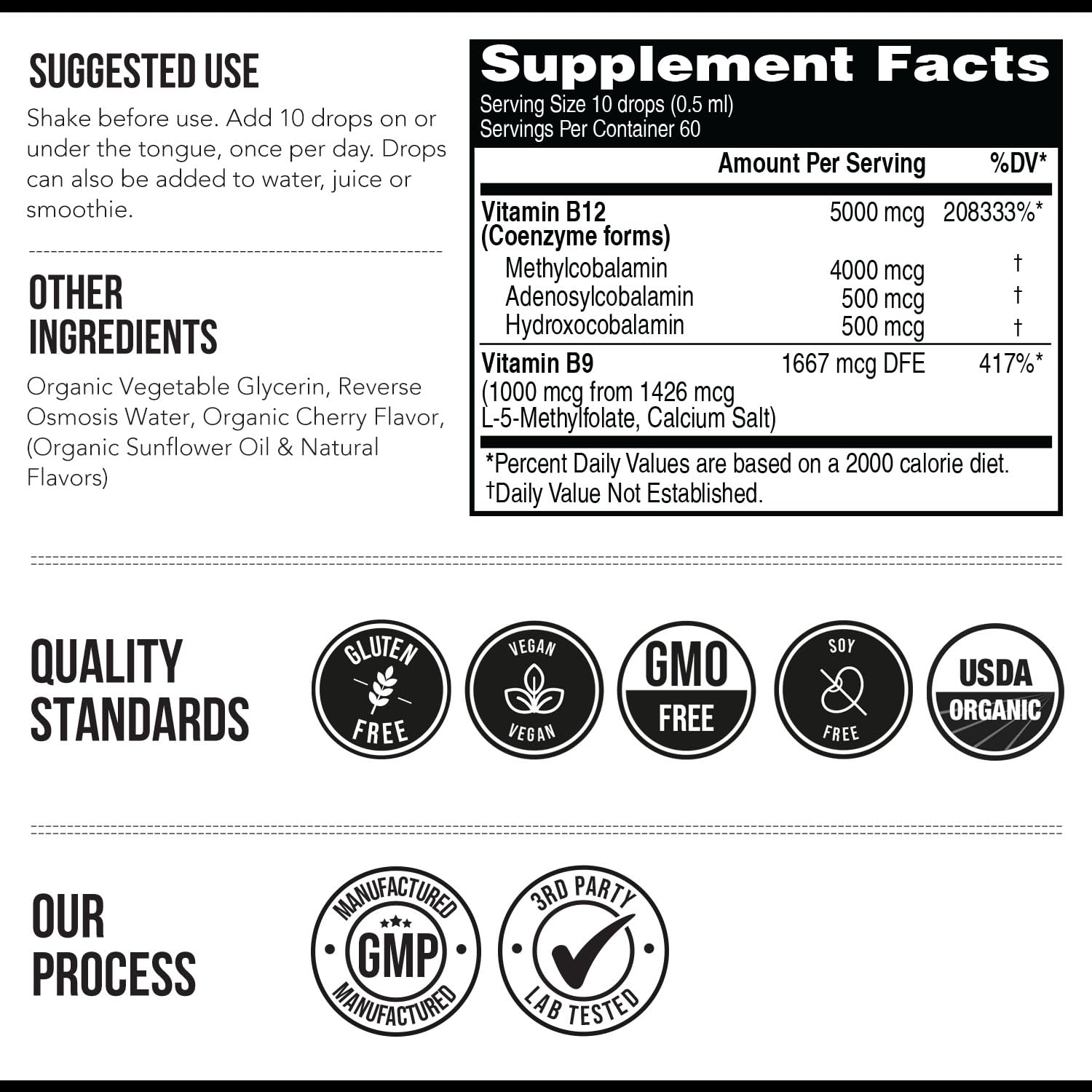 Ingredient highlights: full-spectrum B12 and methylfolate
