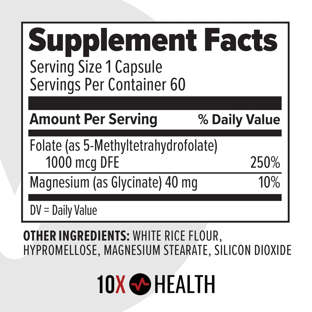 Bioavailable 5-MTHF methylfolate supplement