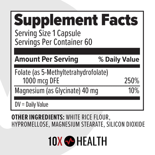 Bioavailable 5-MTHF methylfolate supplement