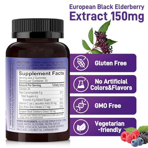 Biobor Elderberry Gummies bottle with label