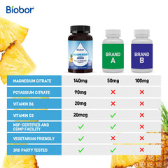 Nutrition facts for Biobor Potassium Magnesium Gummies