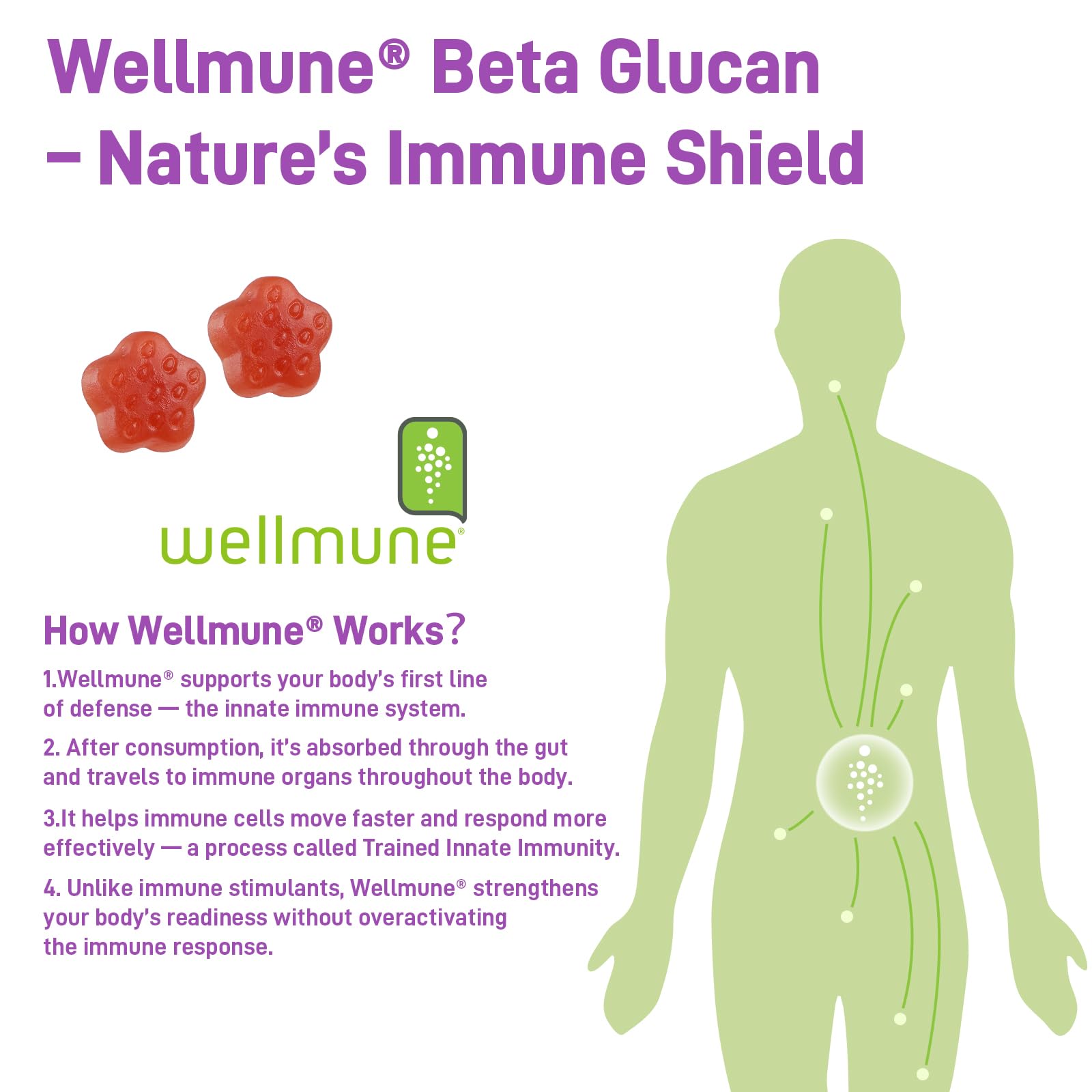 Biobor gummies showing Vitamin C and Vitamin D3 ingredients
