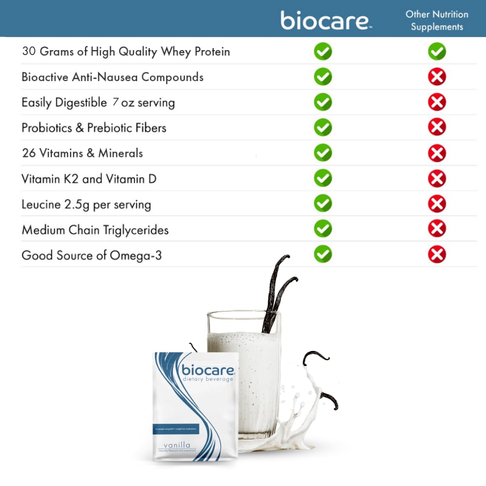 Pouring Biocare powder into 7 oz of cold water